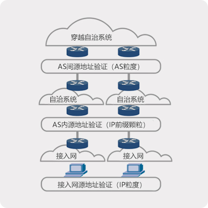 新宝GG—创造事业平台