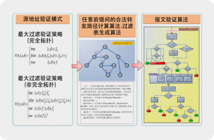 新宝GG—创造事业平台