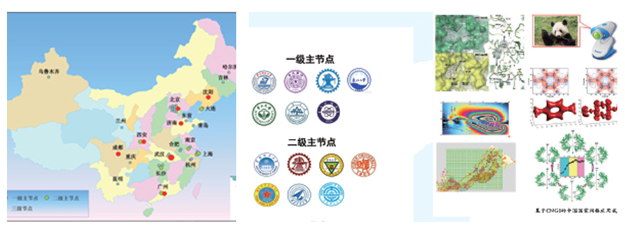 新宝GG—创造事业平台