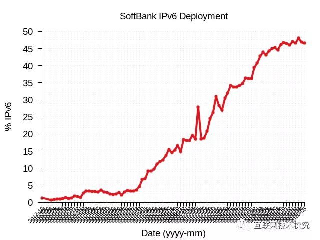 新宝GG—创造事业平台