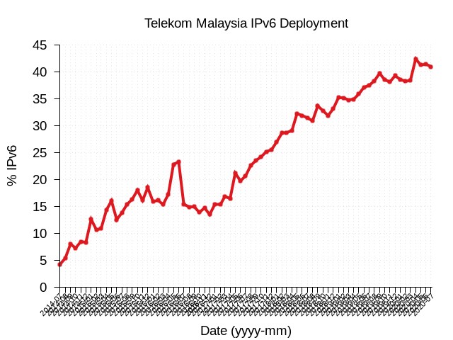 新宝GG—创造事业平台