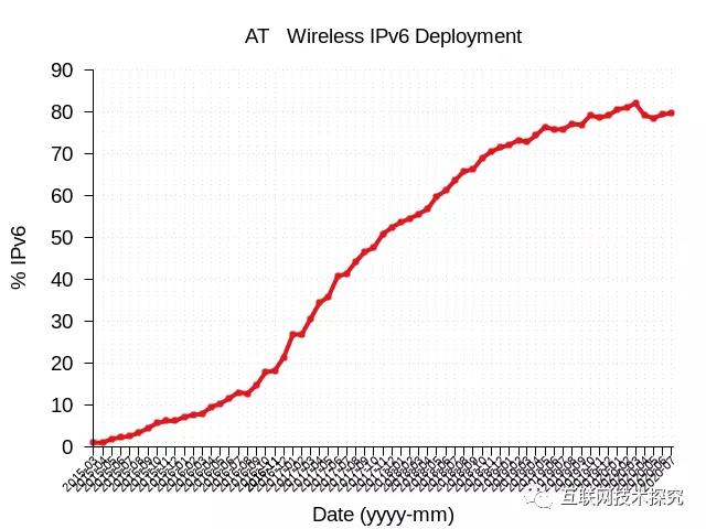 新宝GG—创造事业平台