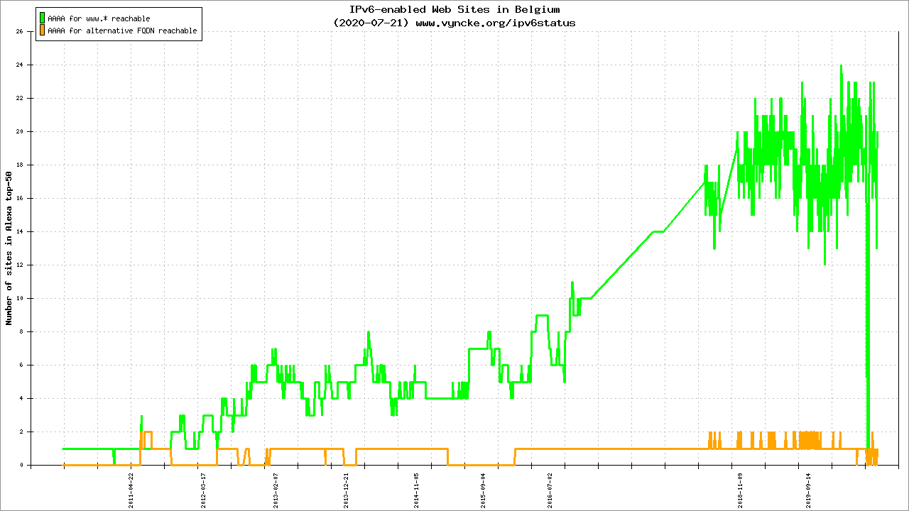 新宝GG—创造事业平台