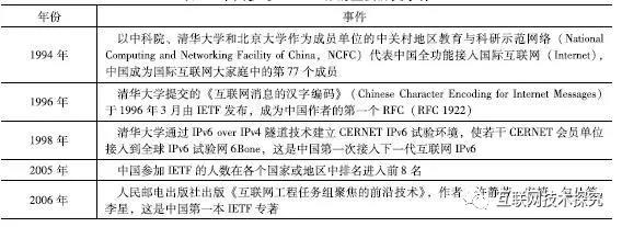 新宝GG—创造事业平台