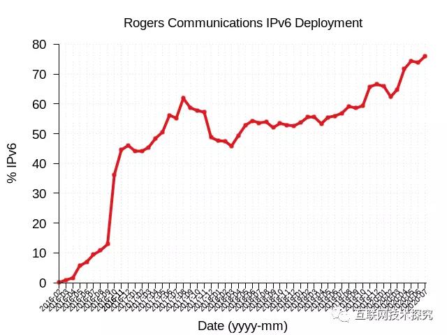 新宝GG—创造事业平台