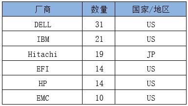 新宝GG—创造事业平台