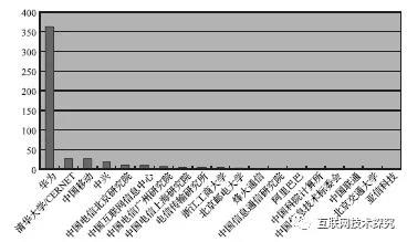 新宝GG—创造事业平台