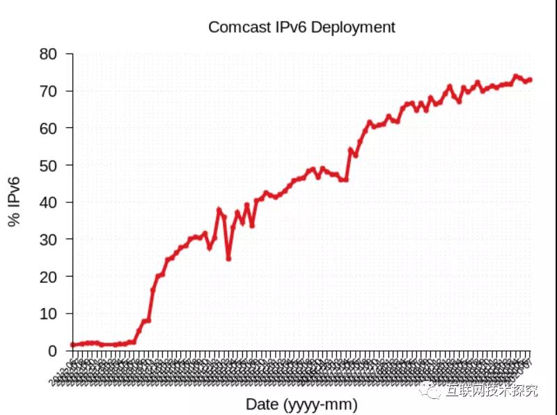 新宝GG—创造事业平台