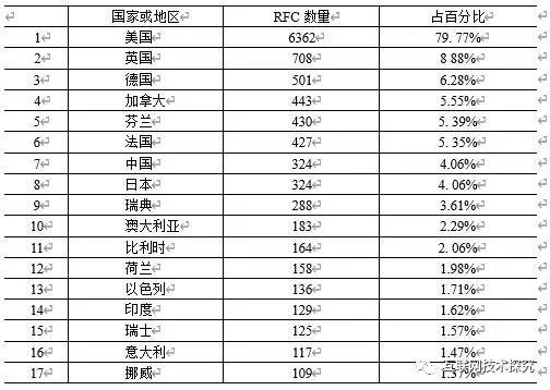 新宝GG—创造事业平台