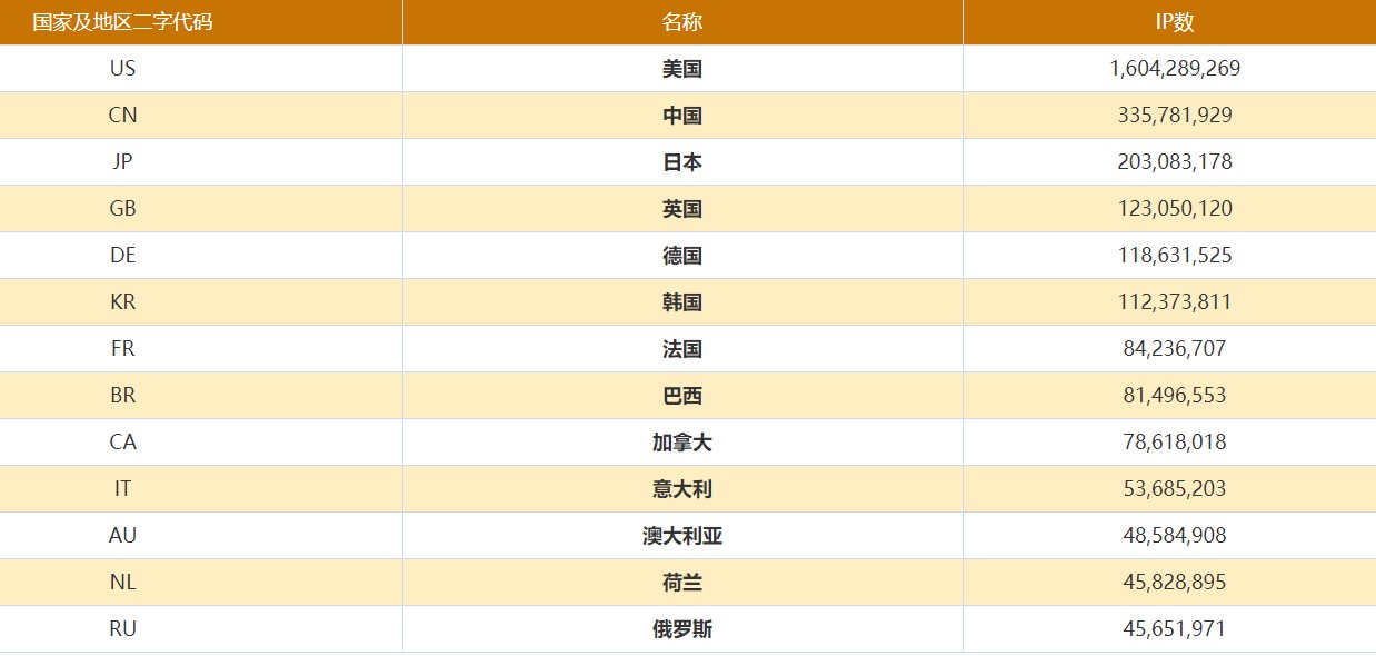 新宝GG—创造事业平台