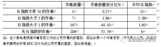 新宝GG—创造事业平台