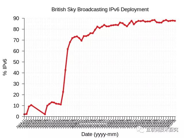 新宝GG—创造事业平台
