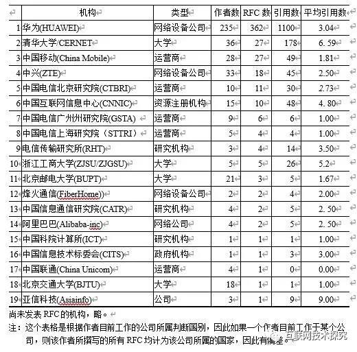 新宝GG—创造事业平台
