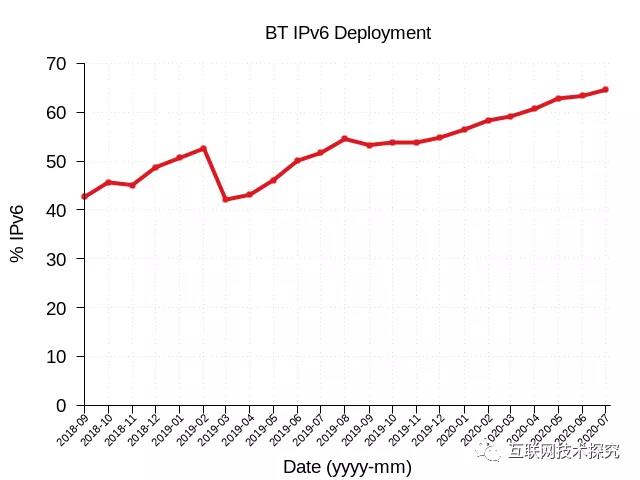 新宝GG—创造事业平台
