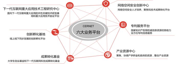 新宝GG—创造事业平台