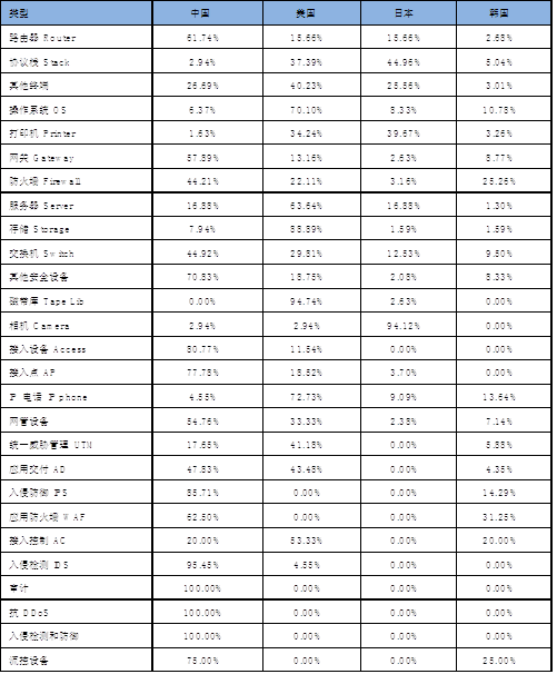 新宝GG—创造事业平台