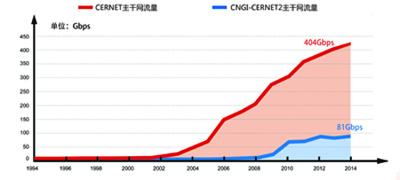 新宝GG—创造事业平台