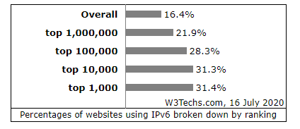 新宝GG—创造事业平台