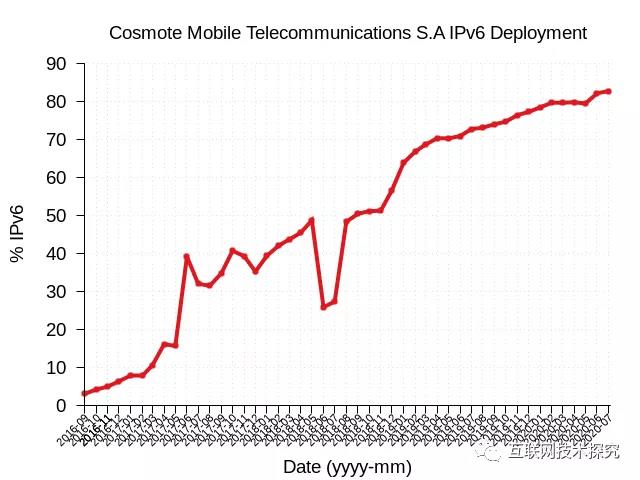 新宝GG—创造事业平台