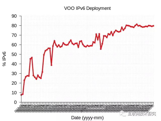 新宝GG—创造事业平台