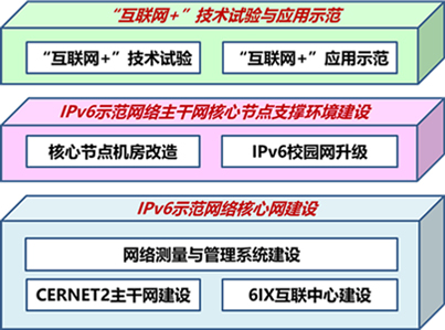 新宝GG—创造事业平台